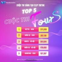 Minh Phúc Transformation 2