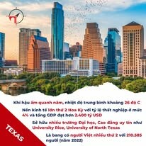 Southwestgate & Legal Group 10