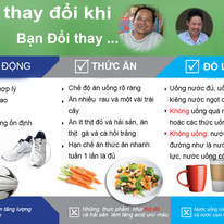 Phòng khám đa khoa Viện Gút 1