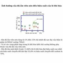 Năng lượng ES-TECH 6