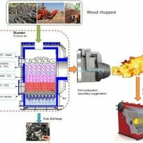 Năng lượng ES-TECH 11