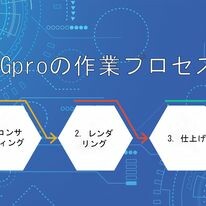 Thiết kế CGPRO 13