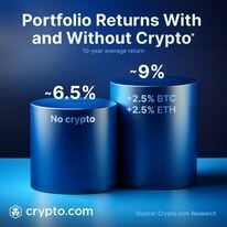 Crypto.com 2