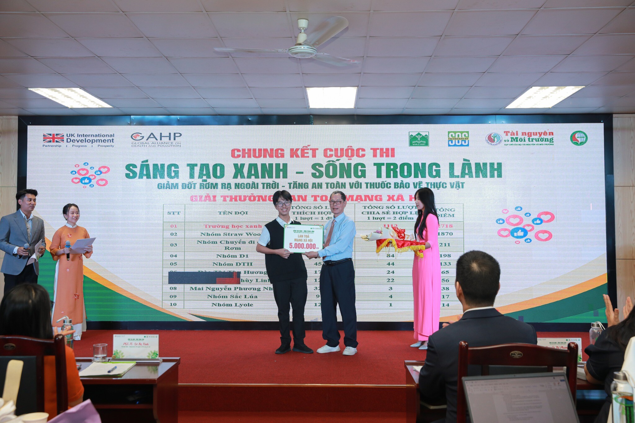 Trung tâm Ứng phó sự cố môi trường Việt Nam 12