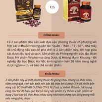 Dược phẩm Unitechpharm Việt Nam 9