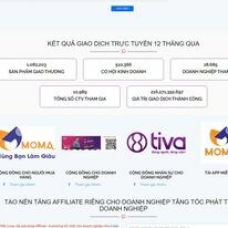 Công Nghệ Mmo Global - MOMA 13