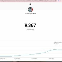 Công Nghệ Mmo Global - MOMA 14