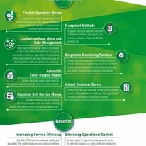 Giải Pháp Công Nghệ Kingcode 8