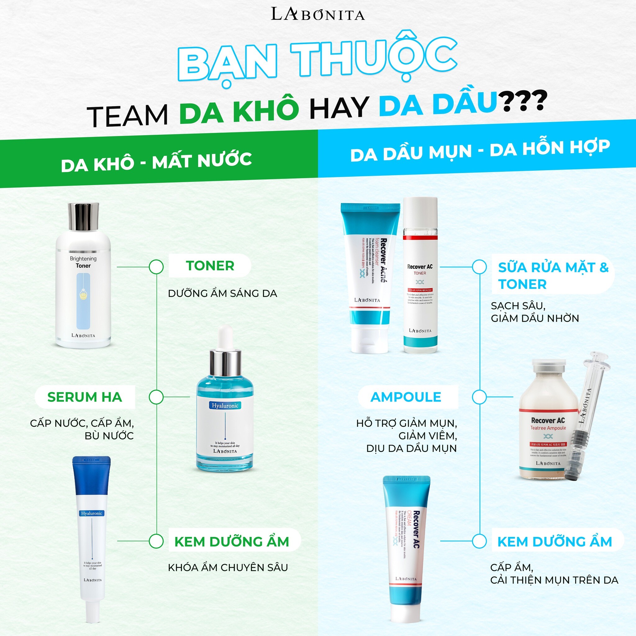 Dịch Vụ Đầu Tư R&M Beauty 5