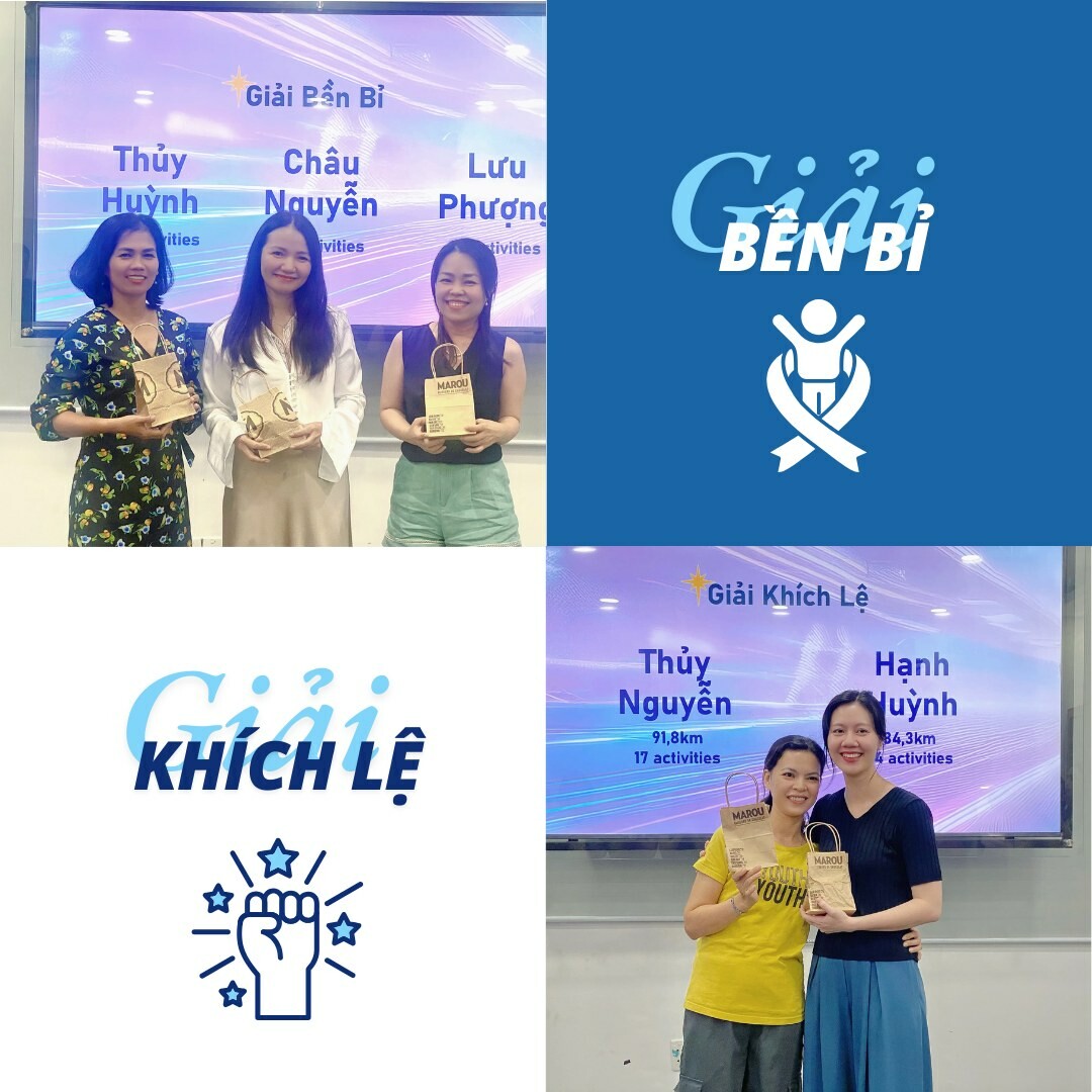 Trương Đoàn Marketing Group 10