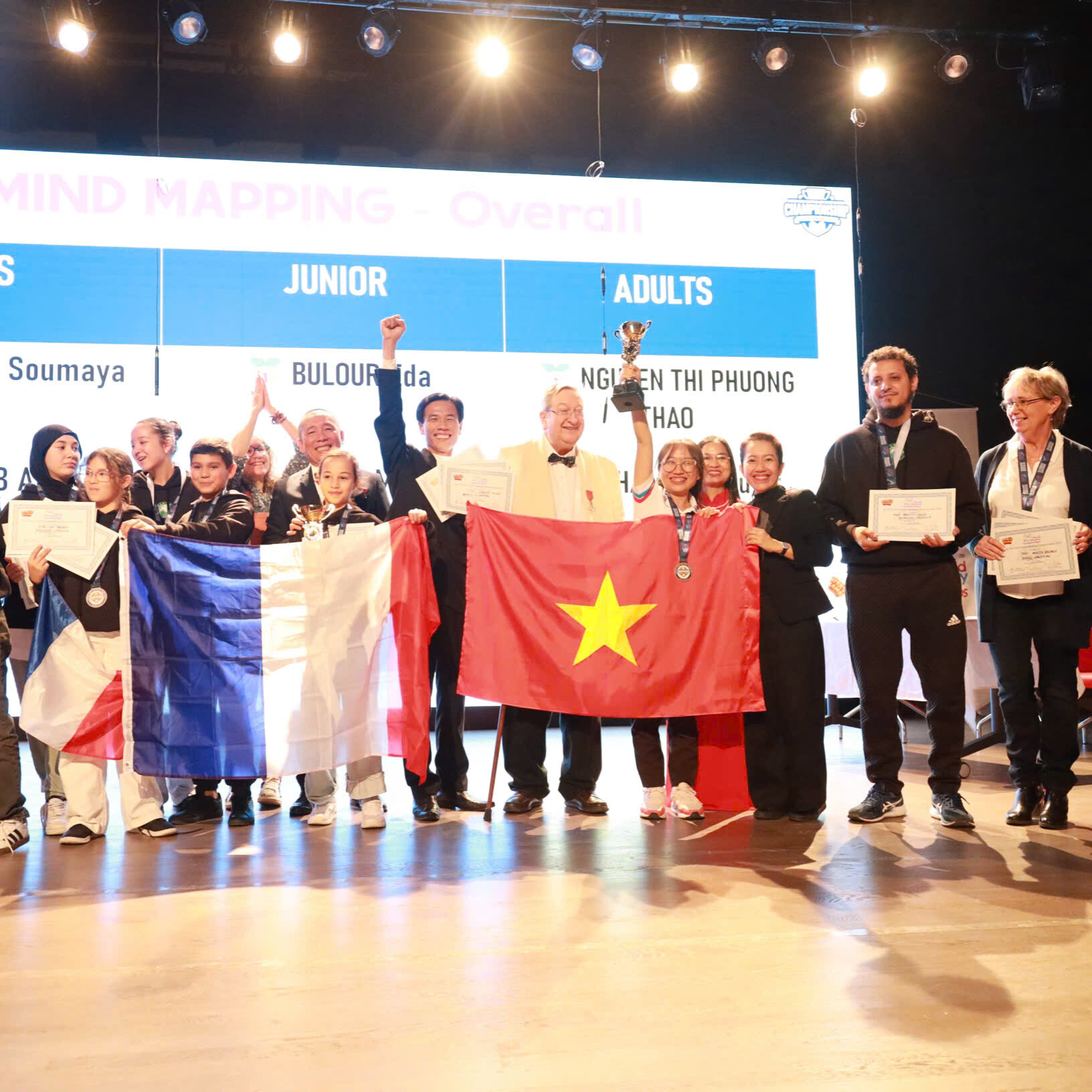 Đào Tạo Tâm Trí Lực 1