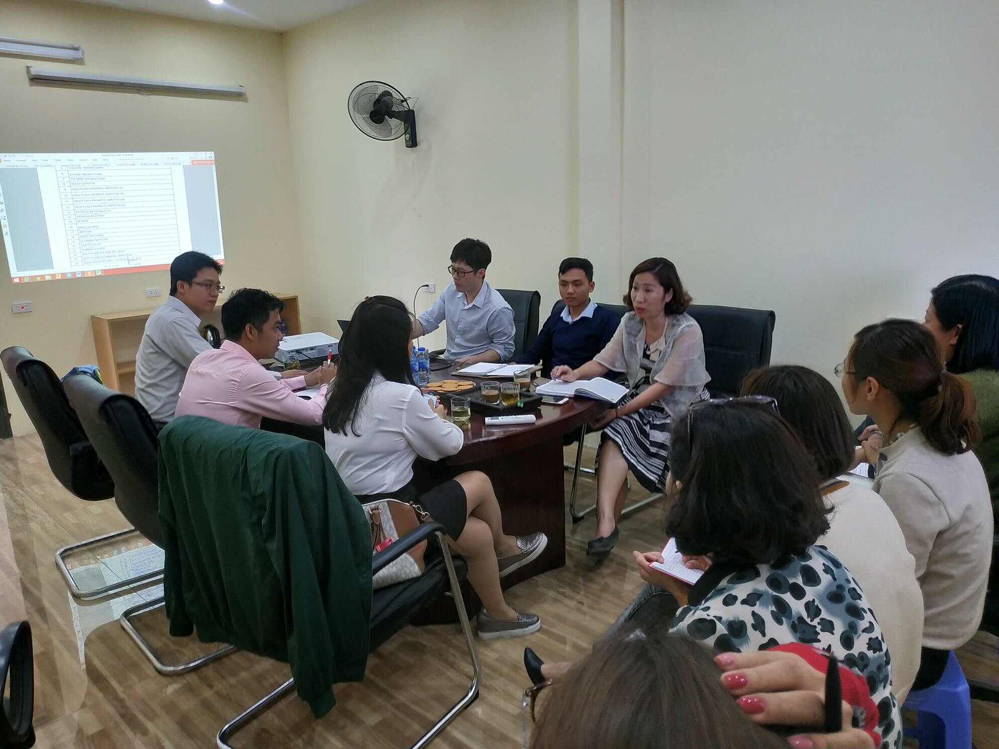 Hóa dầu và Thiết bị công nghiệp Hà Nội 2