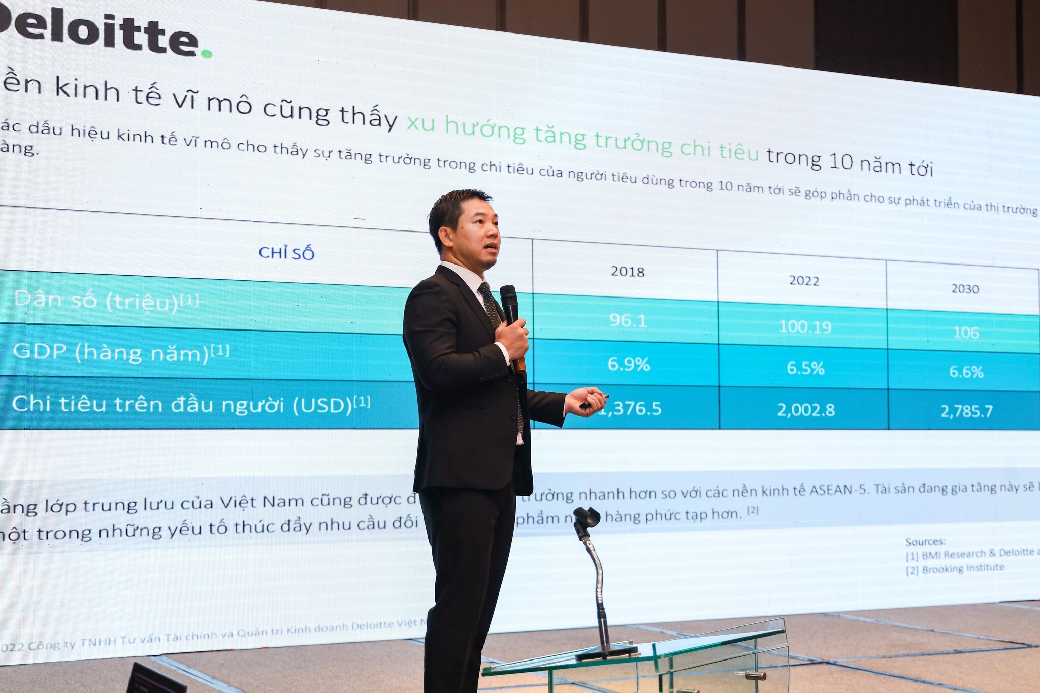 CHUYỂN ĐỔI SỐ AIONTECH 1