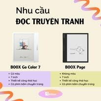 THƯƠNG MẠI ĐIỆN TỬ AKI 14