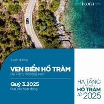 Địa Ốc Nhà Đại Phát 15