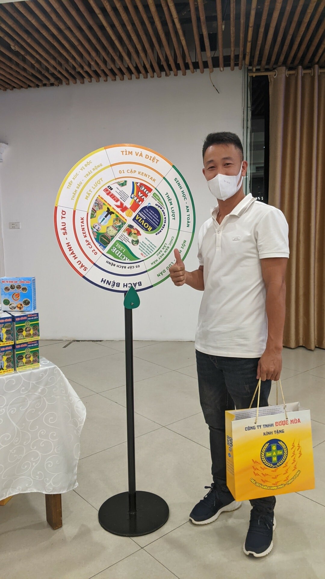 Công Ty TNHH Được Mùa 1