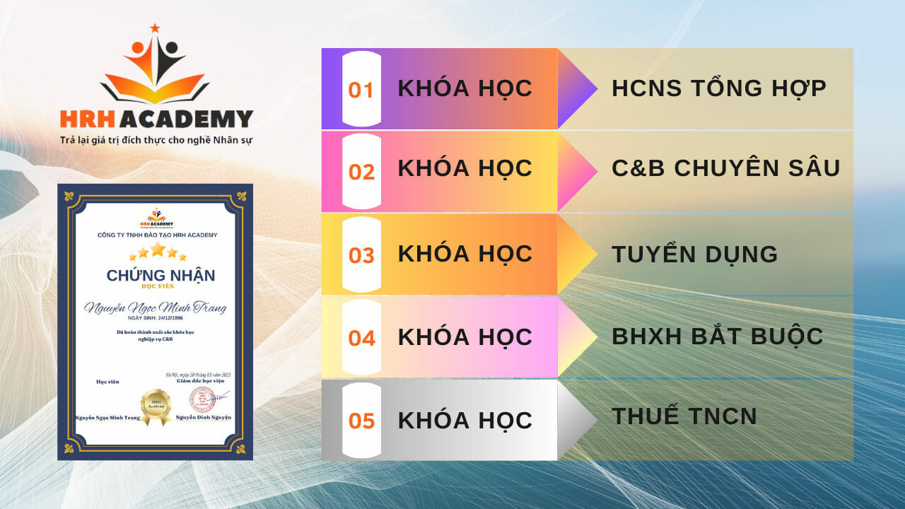 HRH Academy 2
