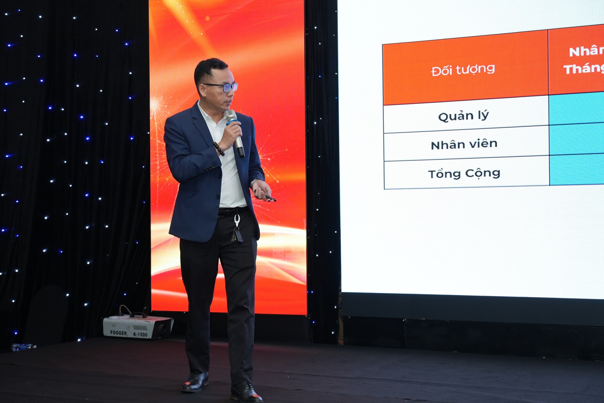 Thương Mại Và Đầu Tư SRT Miền Trung 6