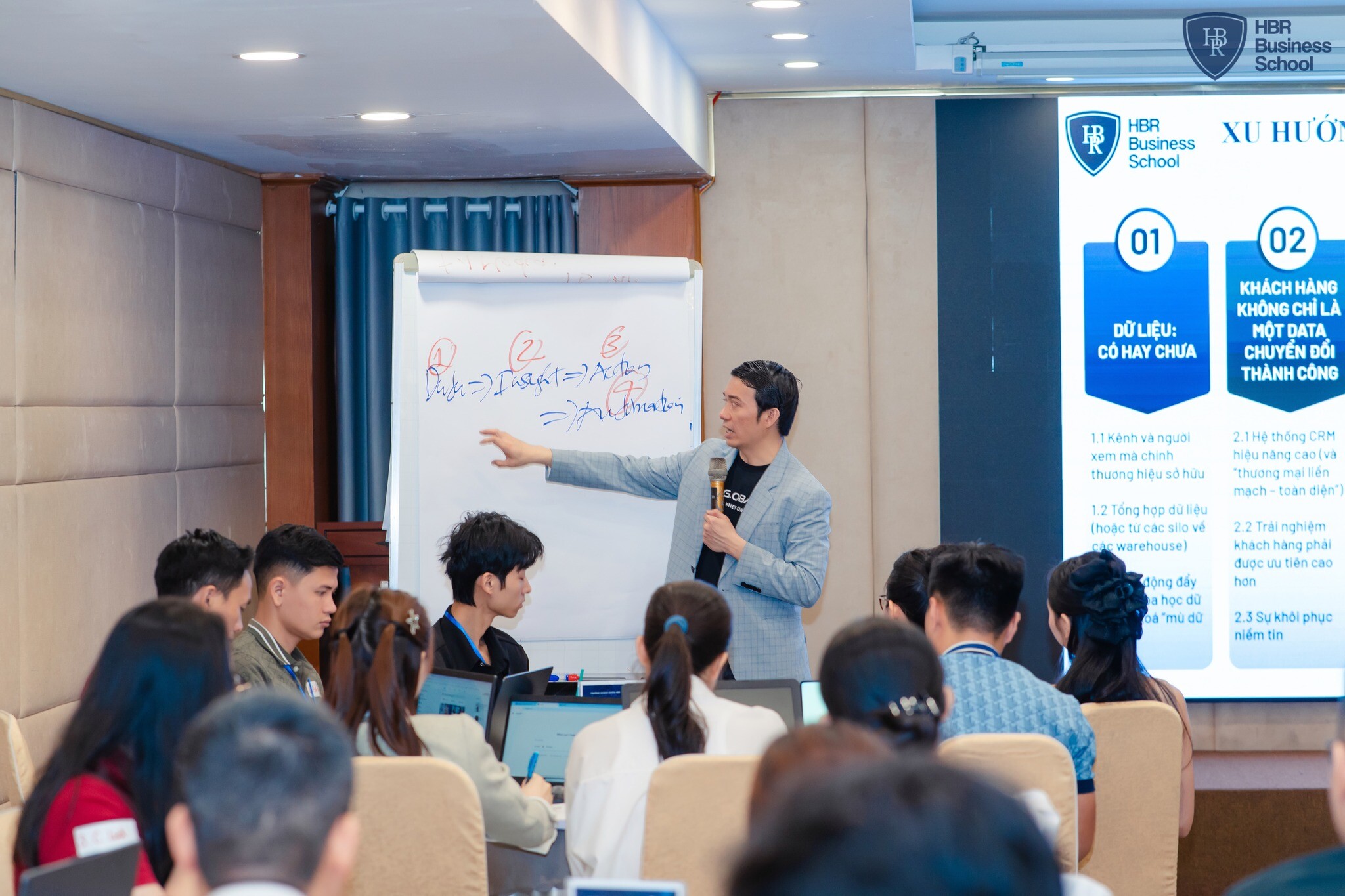 Trường Doanh Nhân HBR 5