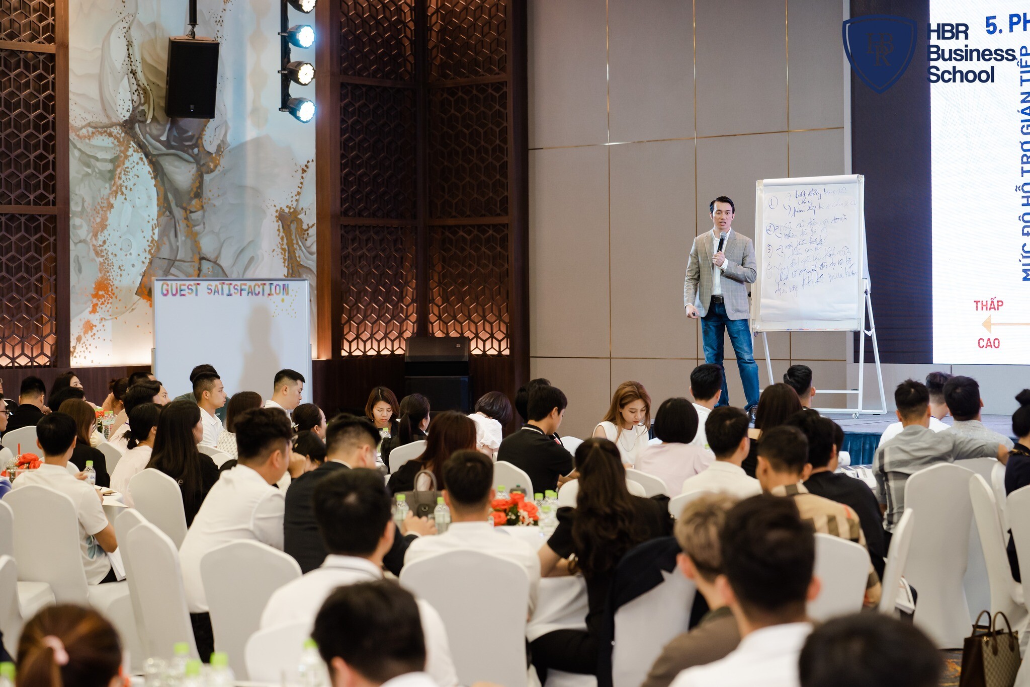 Trường Doanh Nhân HBR 9