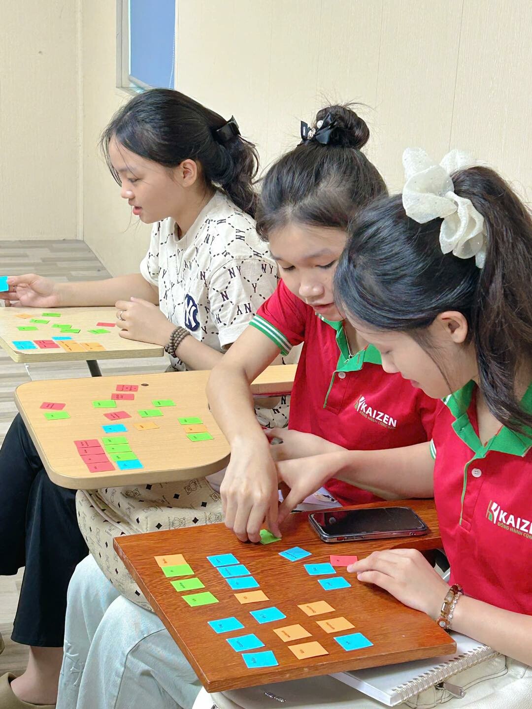 NHÂN LỰC QUỐC TẾ KAIZEN 2