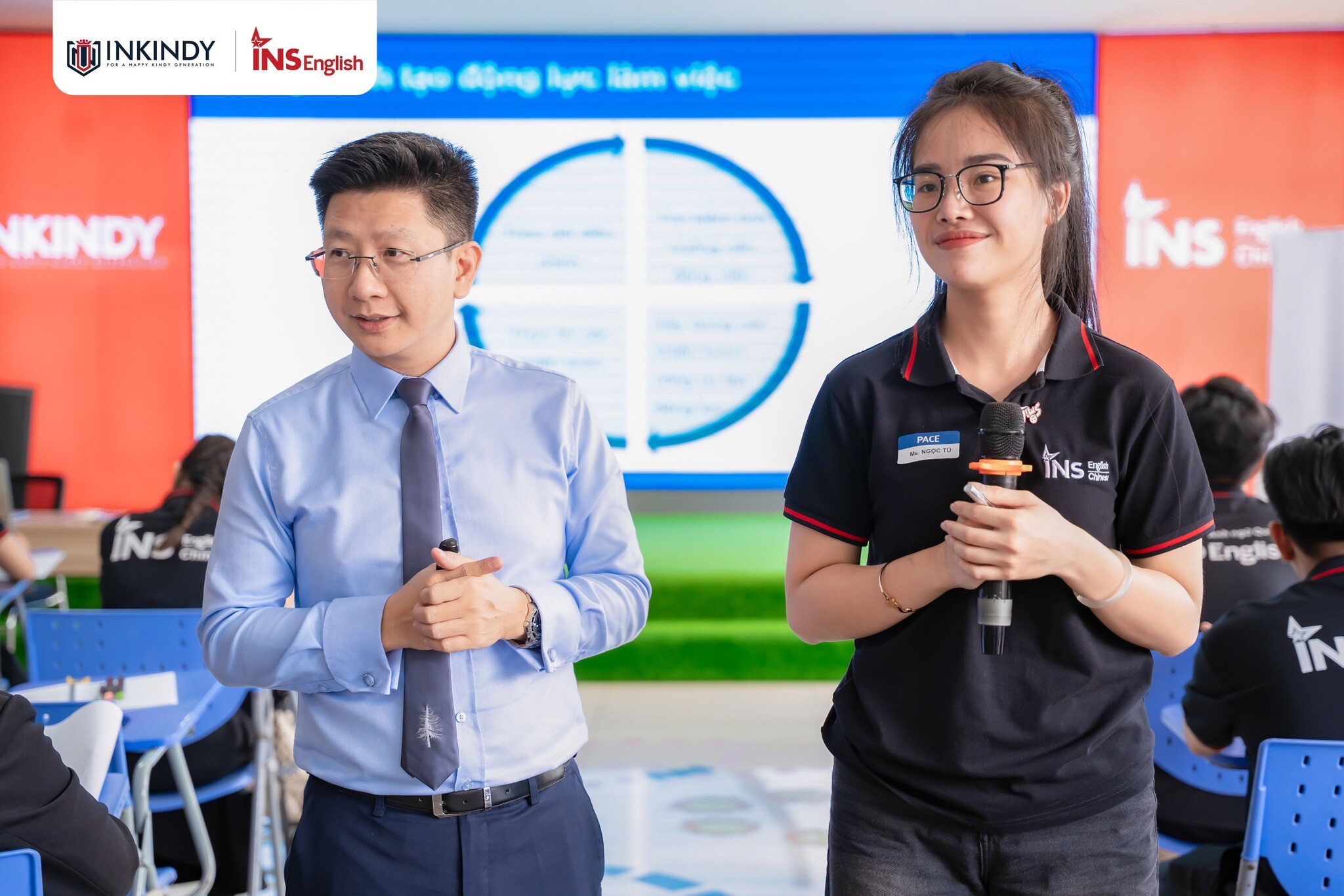 HỆ THỐNG MẦM NON SONG NGỮ INKINDY 2