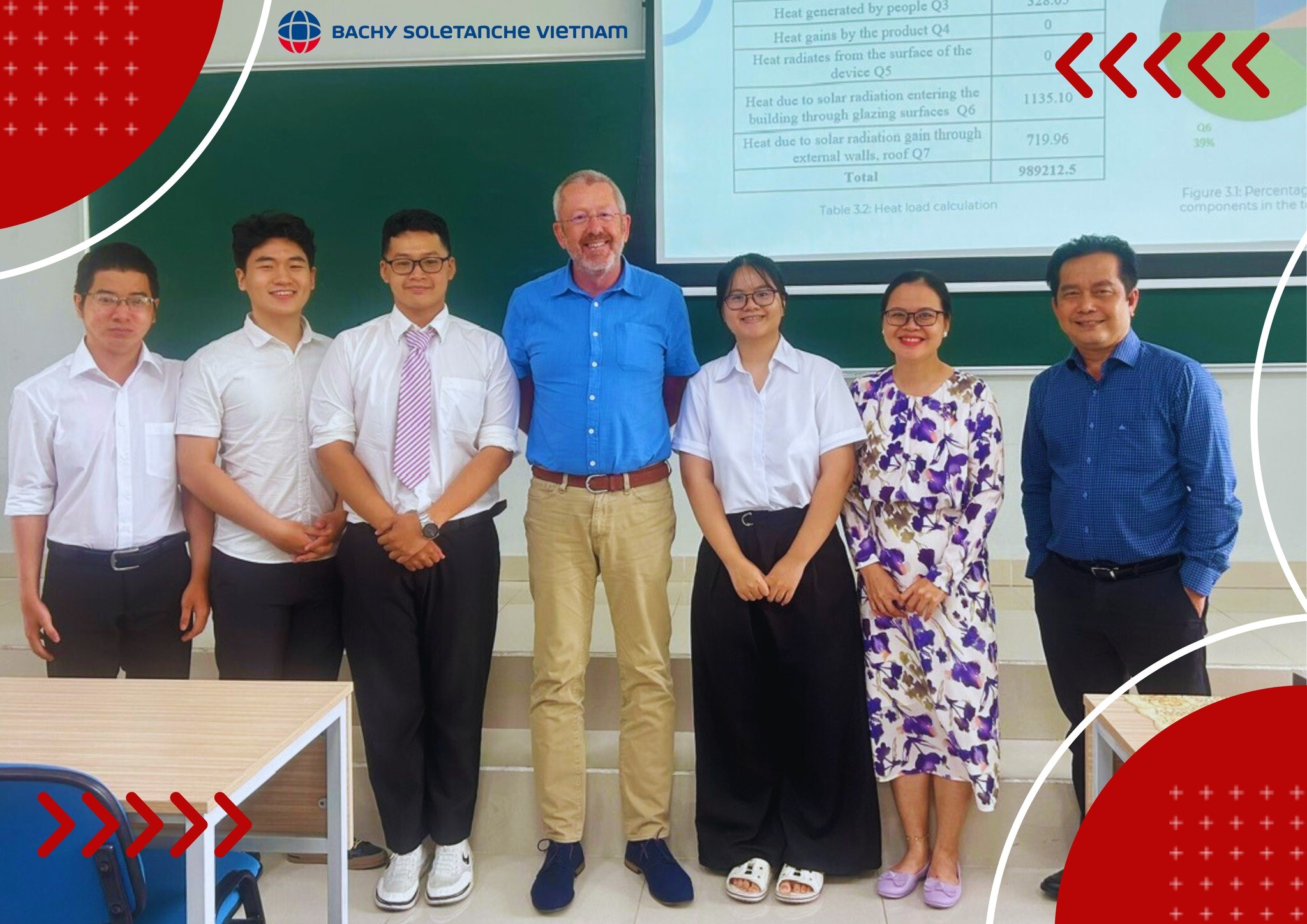 BACHY SOLETANCHE VIETNAM 10