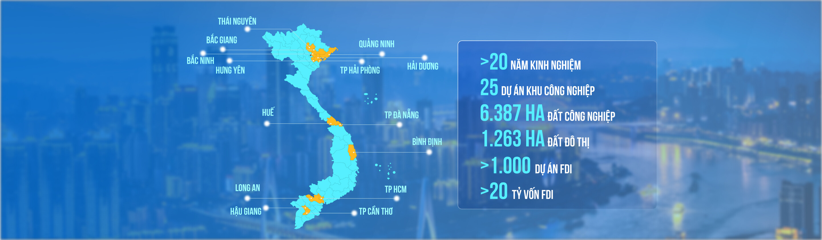 Phát Triển Đô Thị Kinh Bắc (Kbc) 4