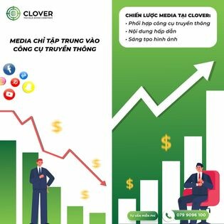 Clover Brand Consultancy 7