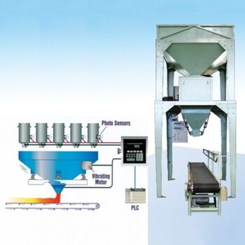 Kỹ thuật đo lường Tân Quốc Hưng 2