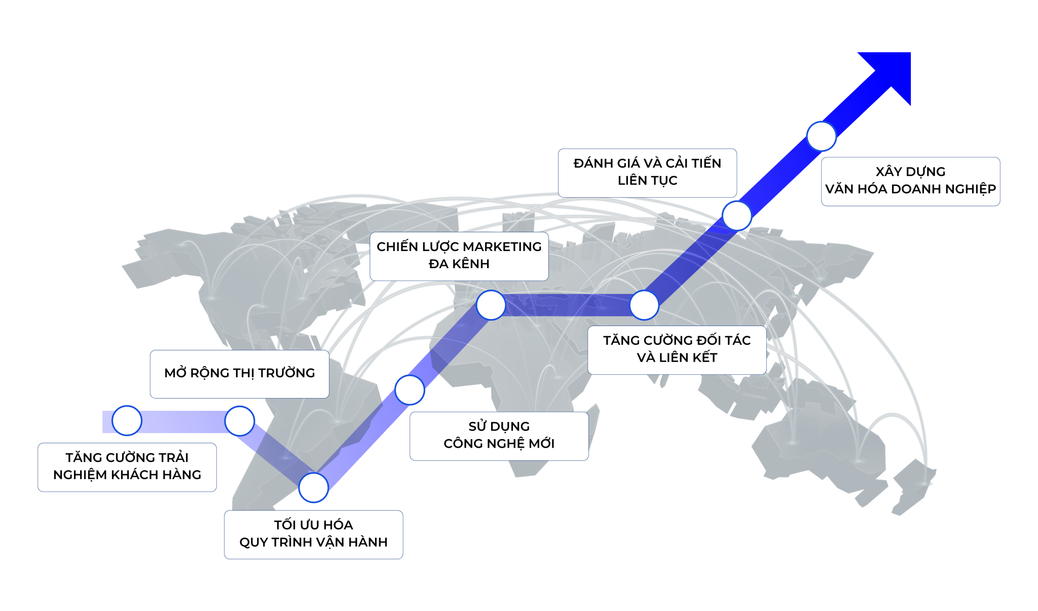 CÔNG TY CỔ PHẦN ECOBLAZE 1