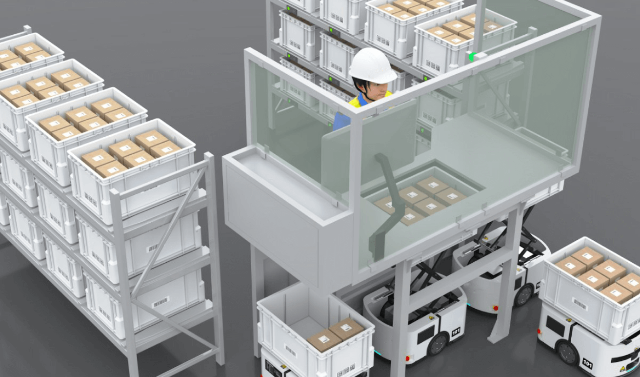 Xuất Nhập Khẩu VHS 2