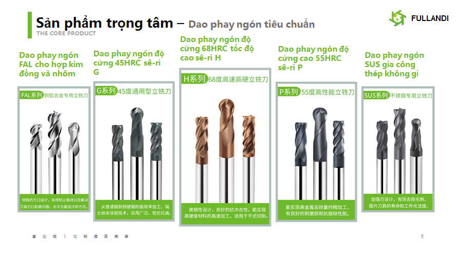 Fullandi Tools Việt Nam 6