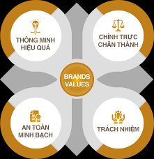 New Century Investment 12