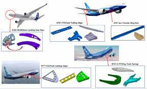 Kp Aerospace Vietnam 5