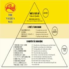 Valqua Vietnam 2