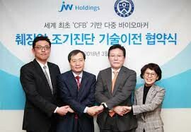 JW Holdings Corporation 4