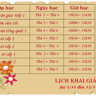 Cao Đẳng Phương Đông Đà Nẵng 10