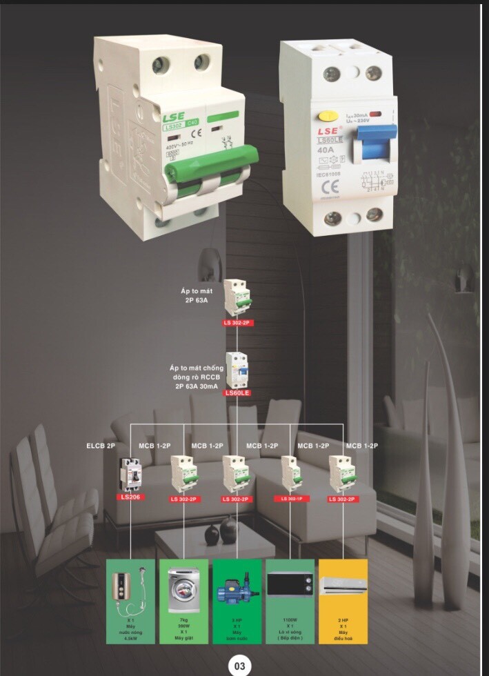 Công Ty TNHH Chinh Thái 4