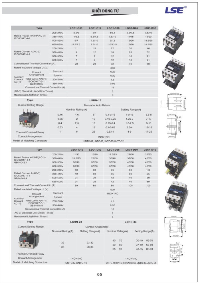 Công Ty TNHH Chinh Thái 2
