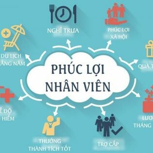 CÔNG TY TNHH TÂN QUANG MINH SÀI GÒN 10