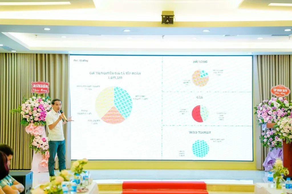 TẬP ĐOÀN TAIYO 6