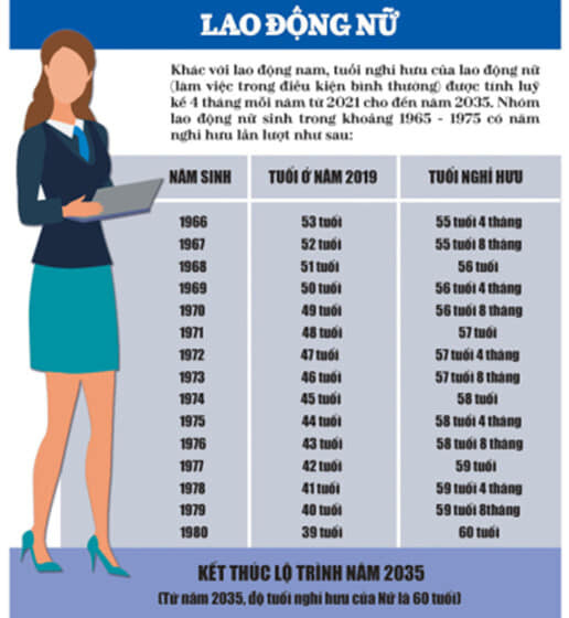 Gmass HR Solutions VietNam 3