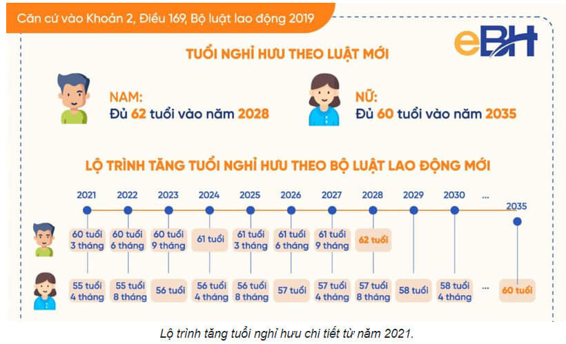 Gmass HR Solutions VietNam 5