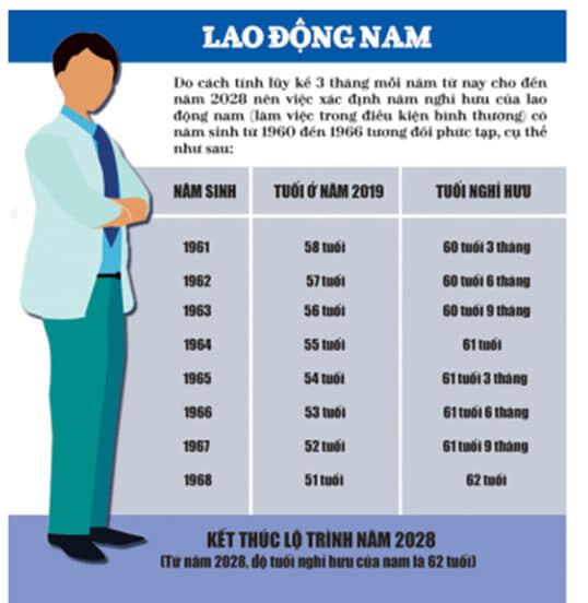 Gmass HR Solutions VietNam 4