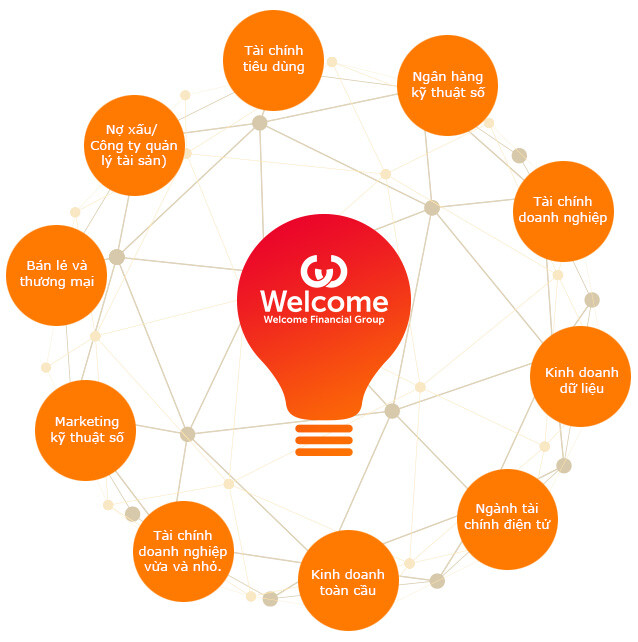 Mua Bán Nợ Welcome 9