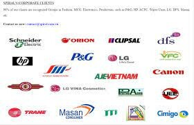 SỨC BẬT SPIRAL 5