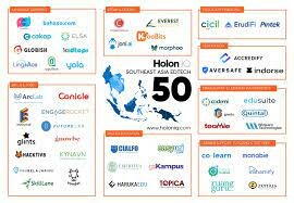 TOPICA EDUCATION TECHNOLOGY CO., LTD 5