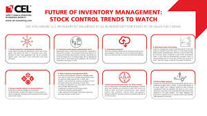 Cel Consulting Salary 5