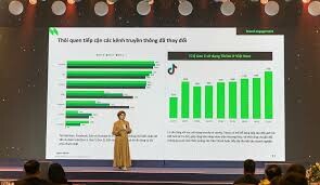 Nielsen VIỆT NAM 8